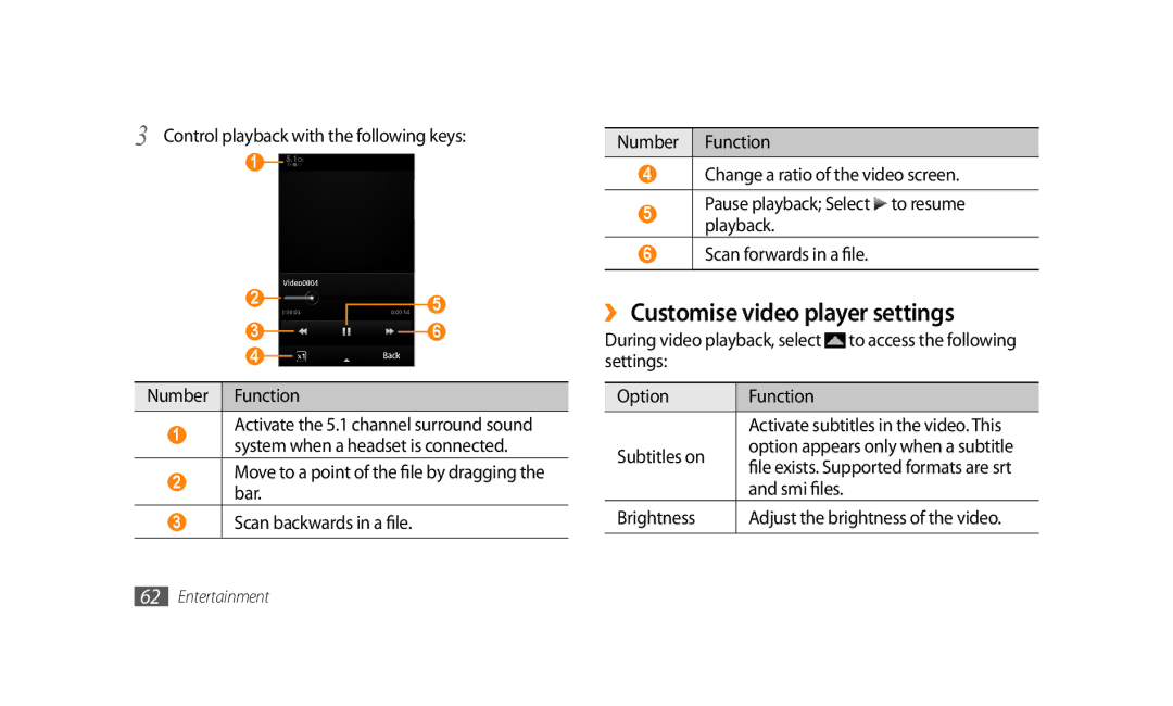 Samsung GT-S8500BAAAFR manual ›› Customise video player settings, Control playback with the following keys Number Function 