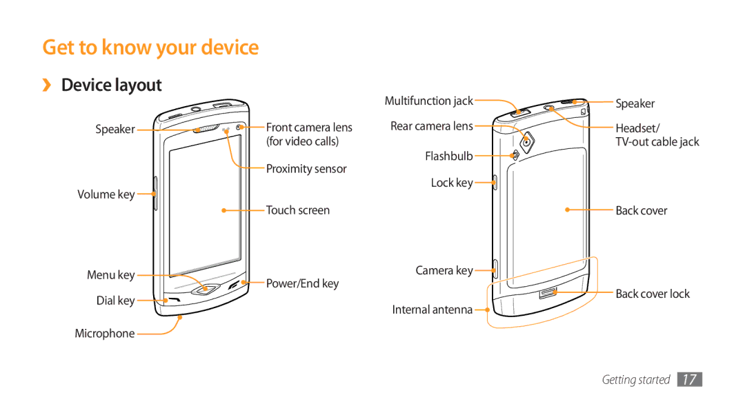 Samsung GT-S8500ISAJED, GT-S8500BAATUR, GT-S8500HKJECT, GT-S8500HKNXSG manual Get to know your device, ›› Device layout 