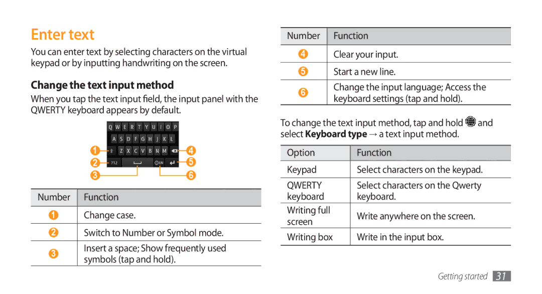 Samsung GT-S8500HKAKSA, GT-S8500BAATUR, GT-S8500HKJECT, GT-S8500HKNXSG manual Enter text, Change the text input method 