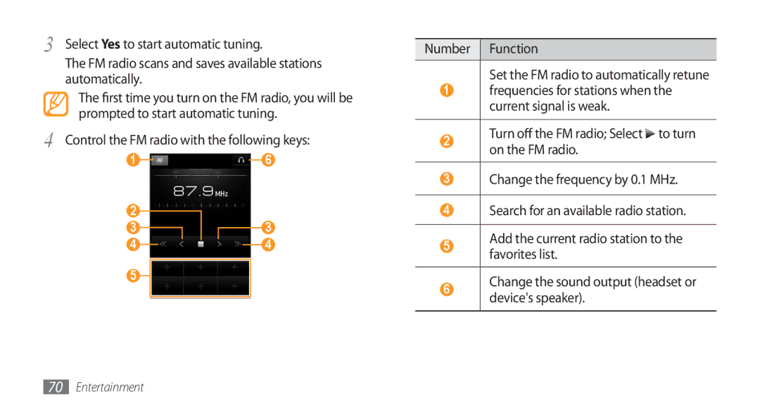 Samsung GT-S8500BAAEGY, GT-S8500BAATUR, GT-S8500HKJECT manual Frequencies for stations when the current signal is weak 