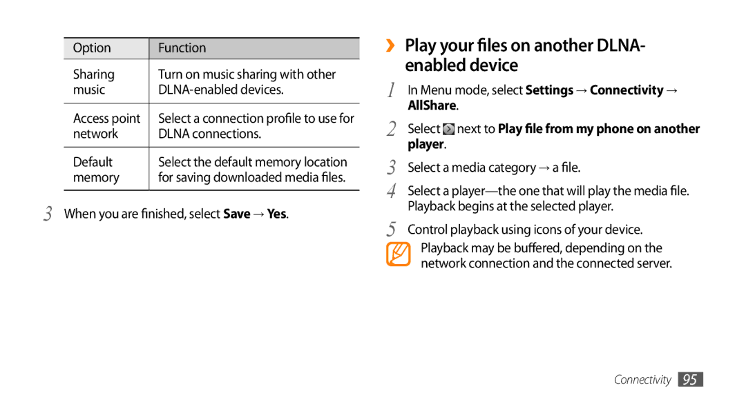 Samsung GT-S8500BAATUR, GT-S8500HKJECT, GT-S8500HKNXSG ›› Play your files on another DLNA- enabled device, AllShare, Player 