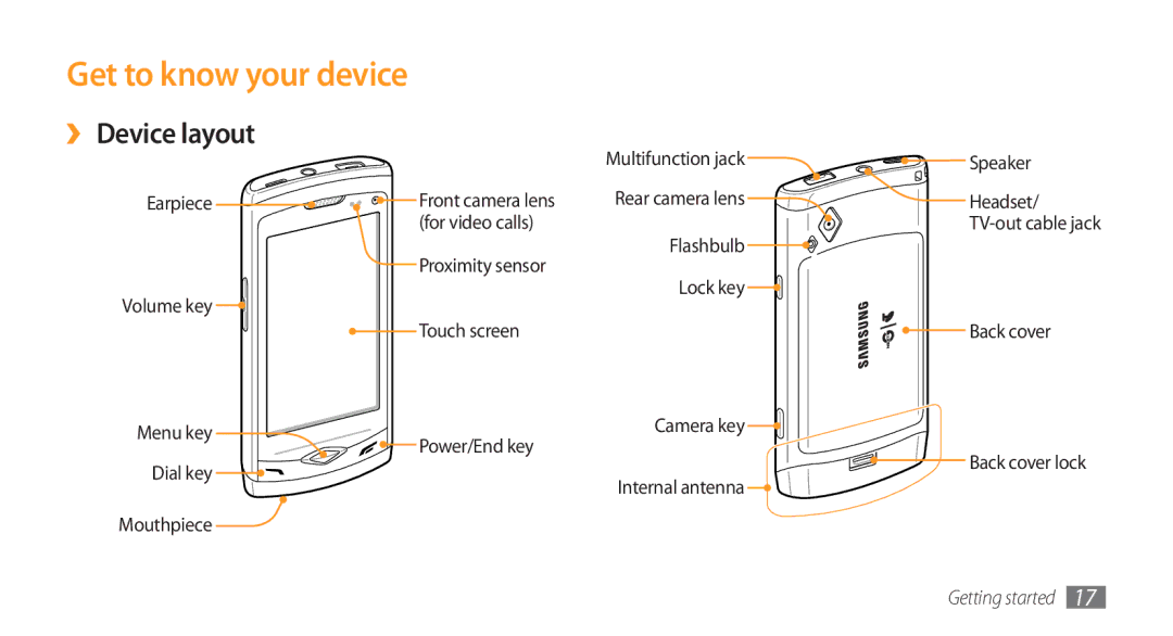 Samsung GT-S8500ISAJED, GT-S8500BAATUR, GT-S8500HKJECT, GT-S8500HKNXSG manual Get to know your device, ›› Device layout 