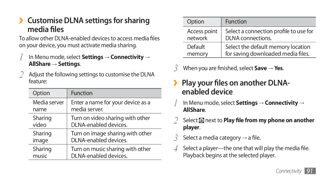 Samsung SWG-S8500HKPTR, GT-S8500BAATUR ›› Customise Dlna settings for sharing Media files, AllShare → Settings, Player 