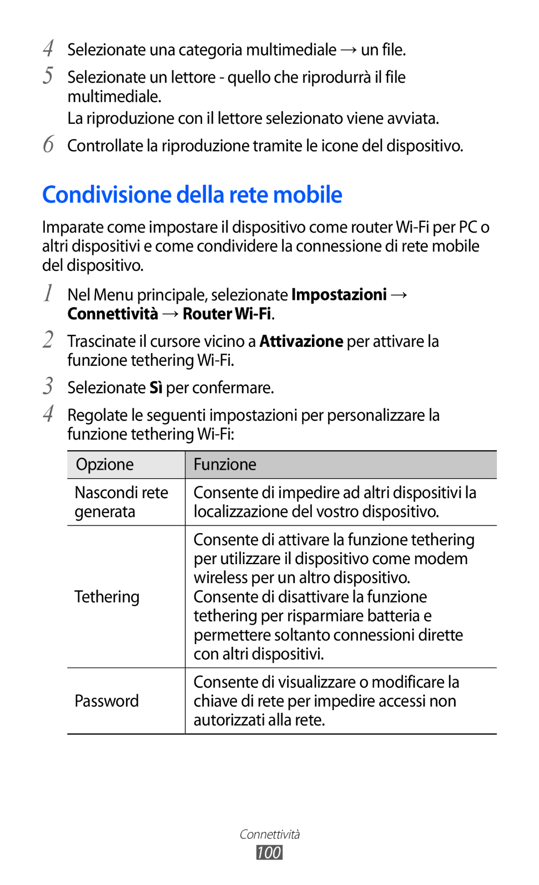 Samsung GT-S8500HKAITV manual Condivisione della rete mobile, Connettività → Router Wi-Fi, Autorizzati alla rete, 100 