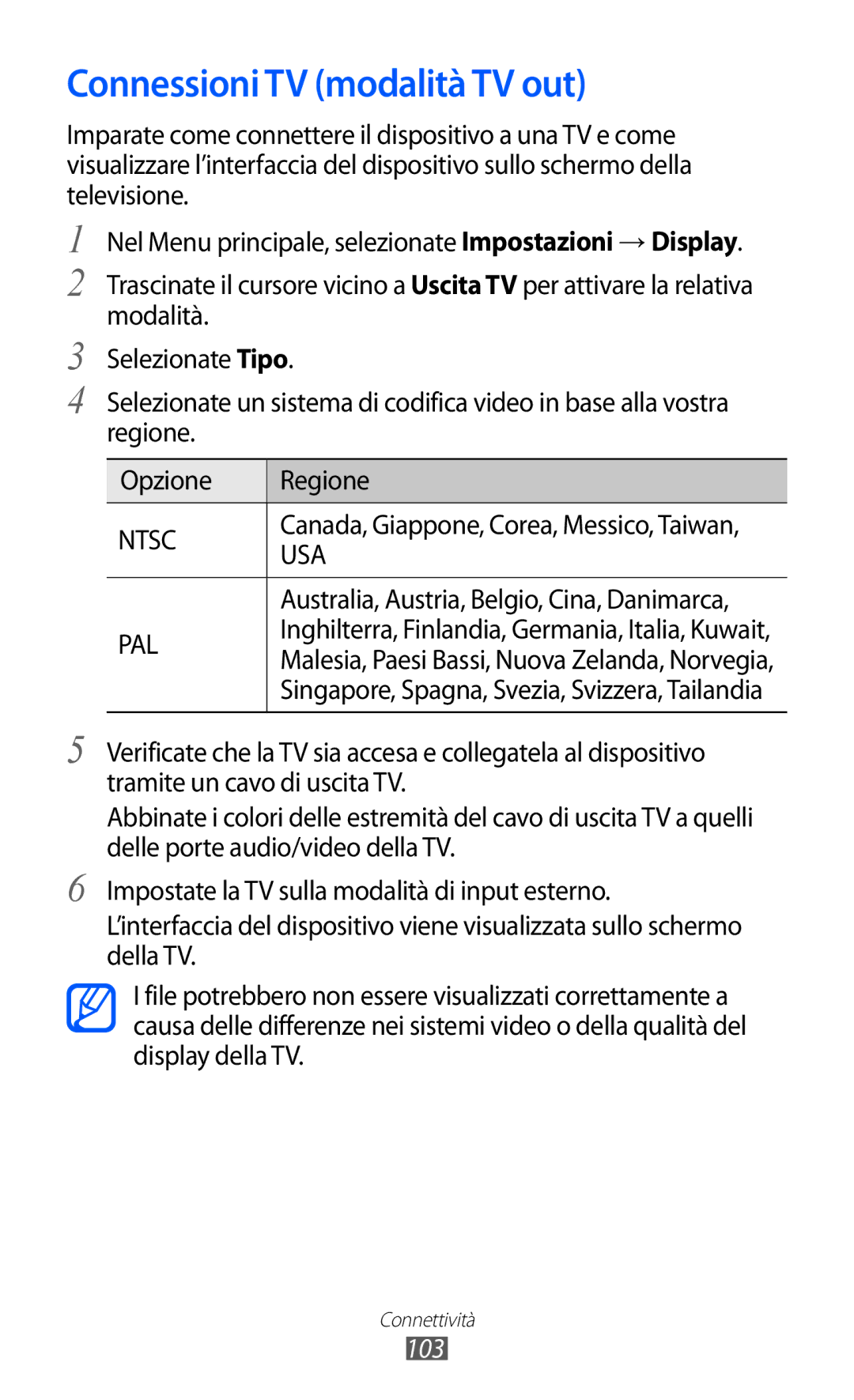 Samsung GT-S8500BAAHUI, GT-S8500HKAOMN, GT-S8500BAATIM, GT-S8500ISATIM, GT-S8500BAAITV Connessioni TV modalità TV out, 103 