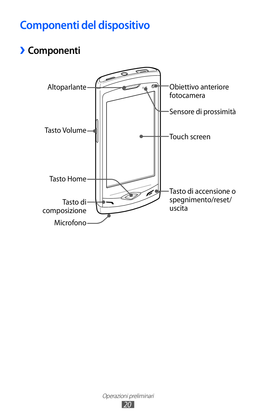 Samsung GT-S8500ISAOMN, GT-S8500HKAOMN, GT-S8500BAATIM, GT-S8500ISATIM manual Componenti del dispositivo, ››Componenti 