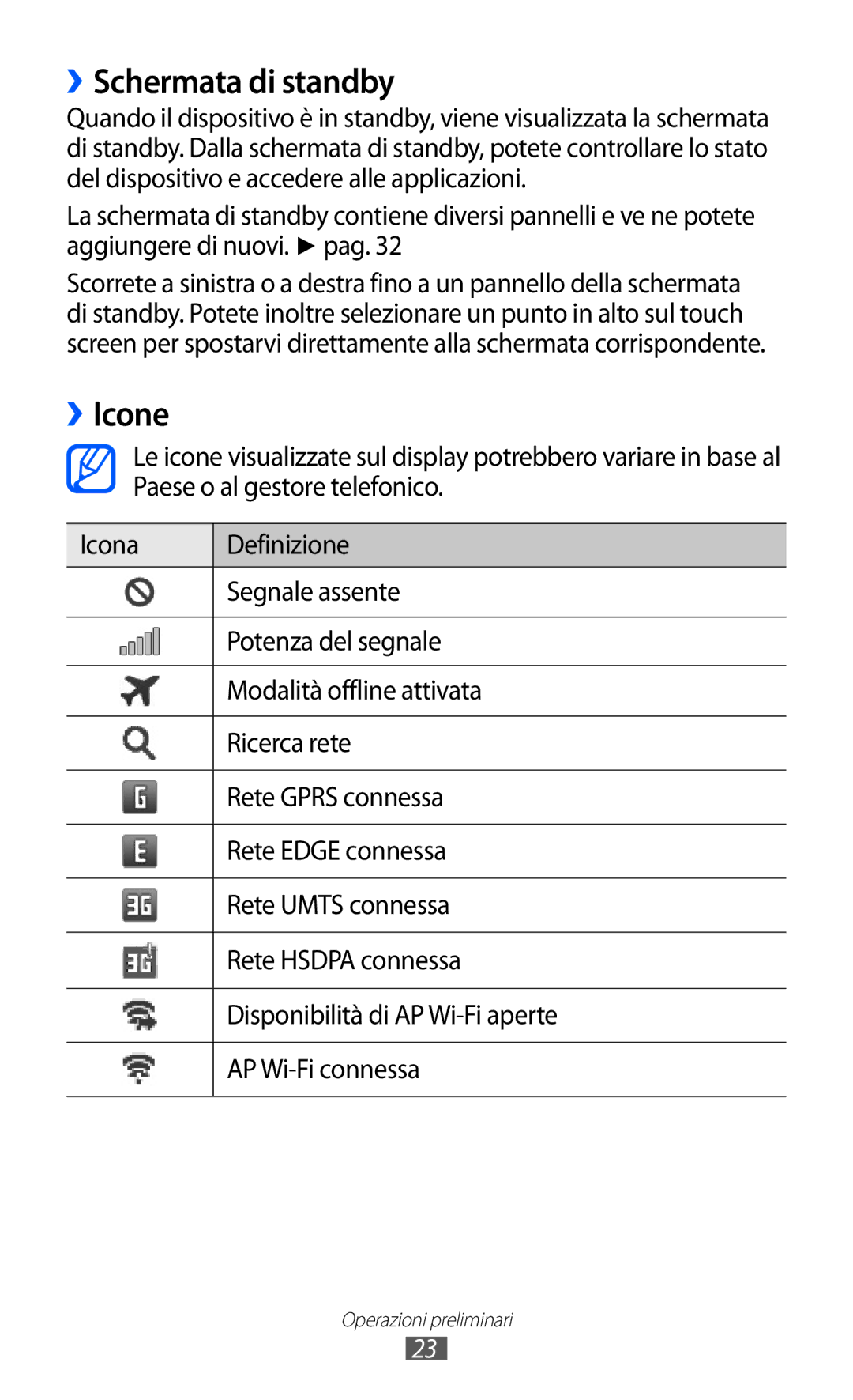 Samsung GT-S8500HKAHUI, GT-S8500HKAOMN, GT-S8500BAATIM, GT-S8500ISATIM, GT-S8500BAAITV manual ››Schermata di standby, ››Icone 