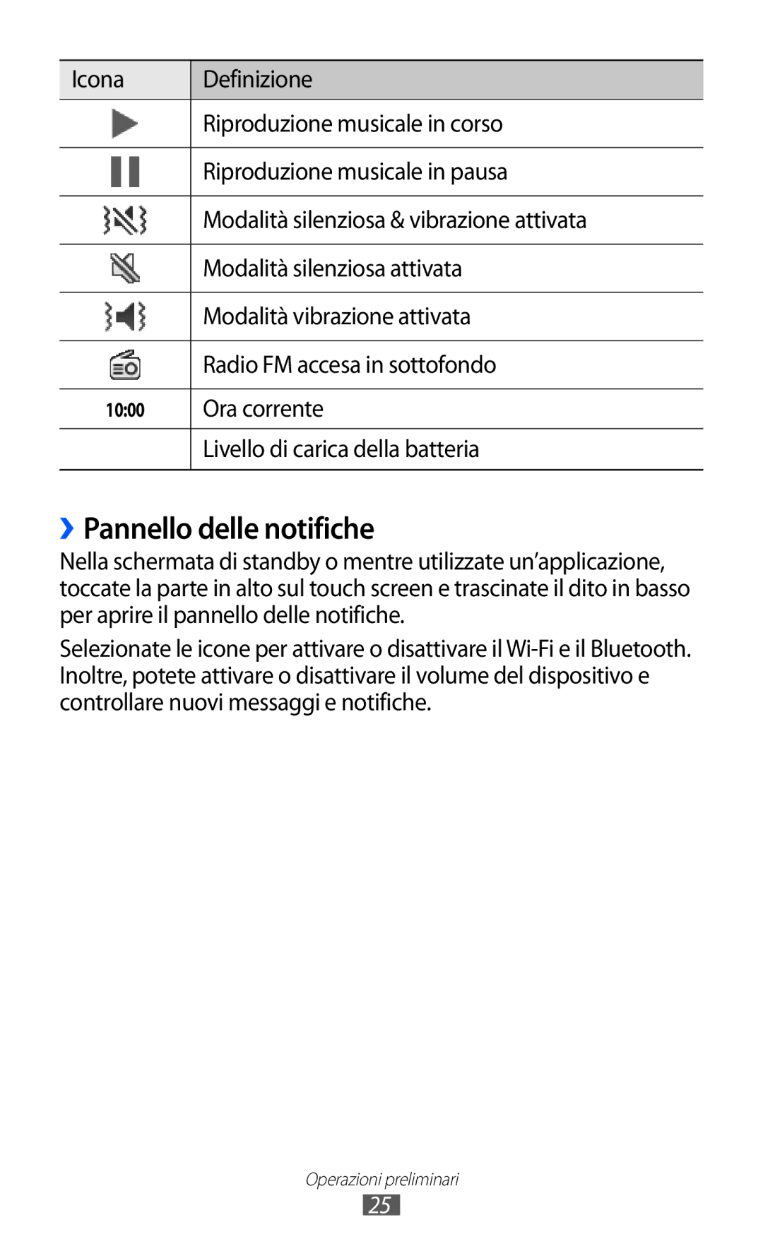 Samsung GT-S8500BAAHUI, GT-S8500HKAOMN manual ››Pannello delle notifiche, Ora corrente, Livello di carica della batteria 