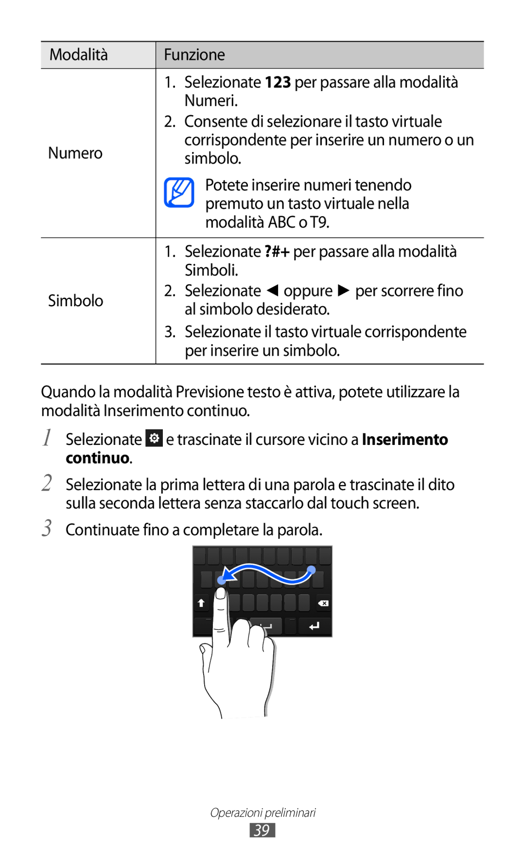 Samsung GT-S8500HKAOMN manual Modalità Funzione, Numeri, Numero, Simbolo, Potete inserire numeri tenendo, Modalità ABC o T9 