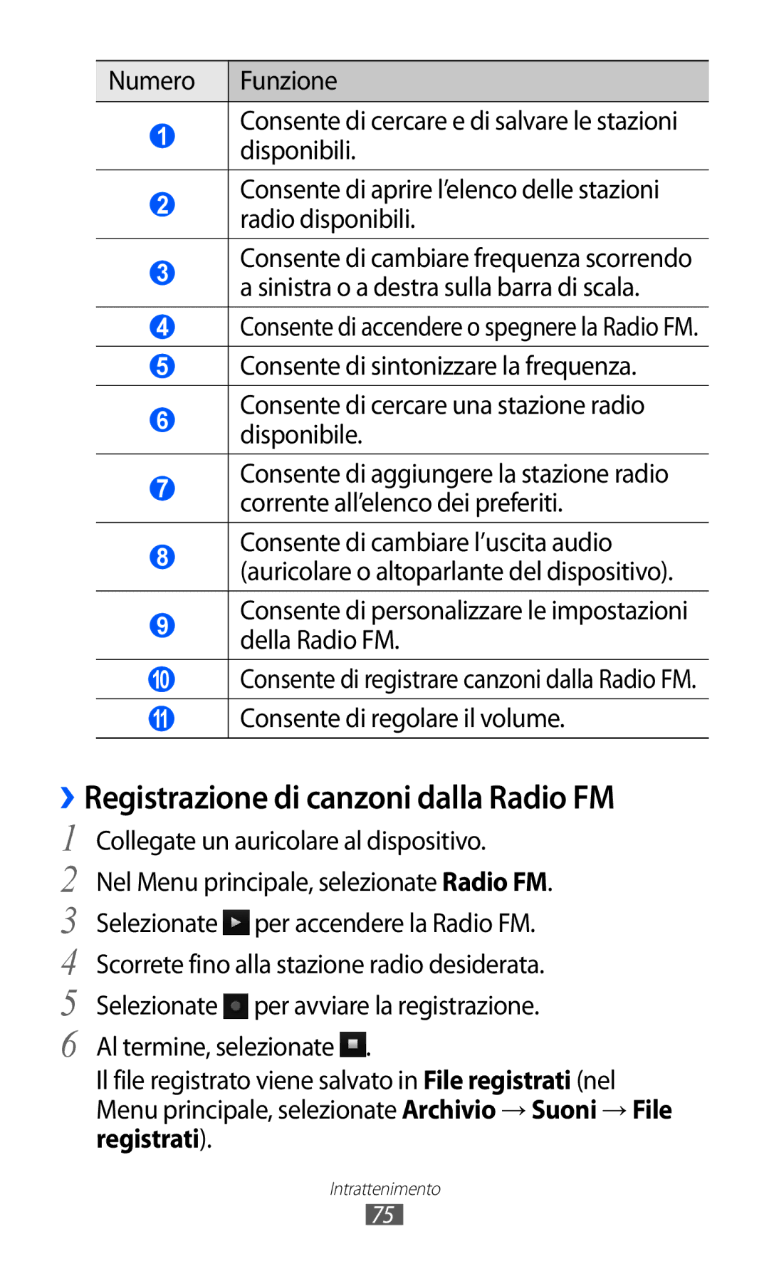 Samsung GT-S8500HKAHUI, GT-S8500HKAOMN ››Registrazione di canzoni dalla Radio FM, Collegate un auricolare al dispositivo 