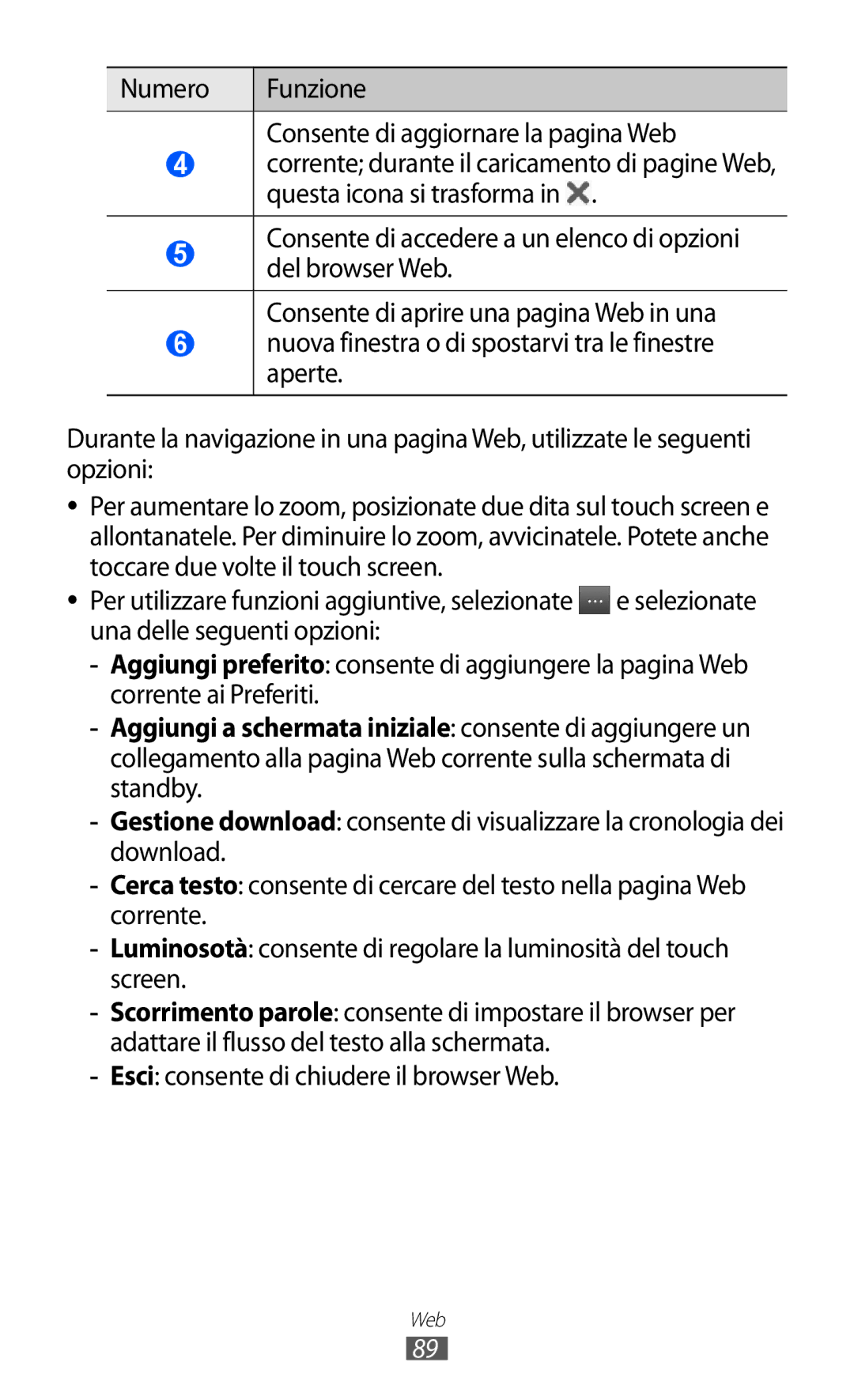 Samsung GT-S8500HKACMF, GT-S8500HKAOMN, GT-S8500BAATIM, GT-S8500ISATIM manual Esci consente di chiudere il browser Web 