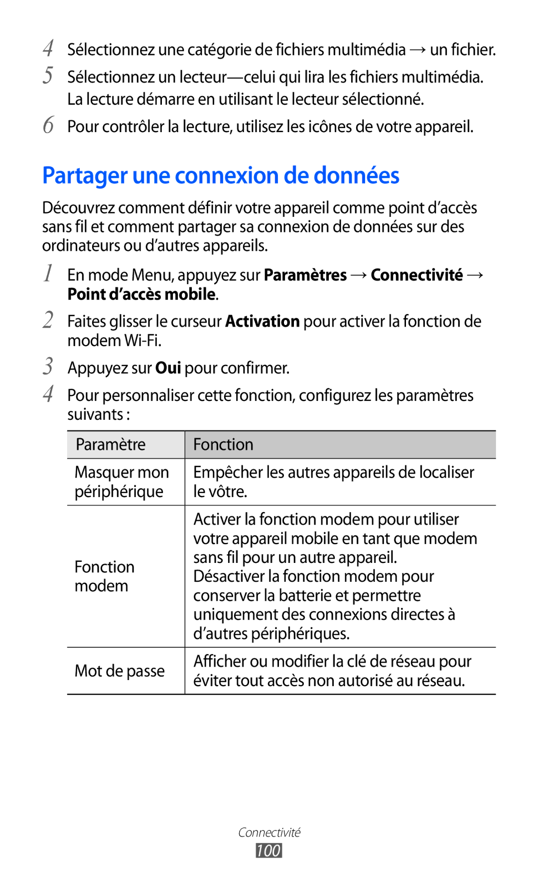 Samsung GT-S8500BAASFR, GT-S8500HKAXEF, GT-S8500HKABOG, GT-S8500BAAVGF, GT-S8500BAAORC Partager une connexion de données, 100 