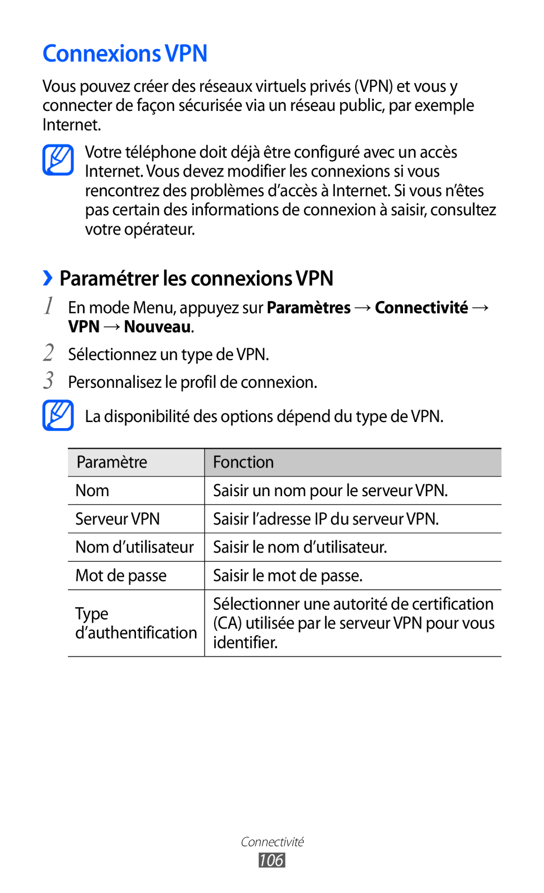 Samsung GT-S8500BAANRJ Connexions VPN, ››Paramétrer les connexions VPN, Mot de passe Saisir le mot de passe Type, 106 