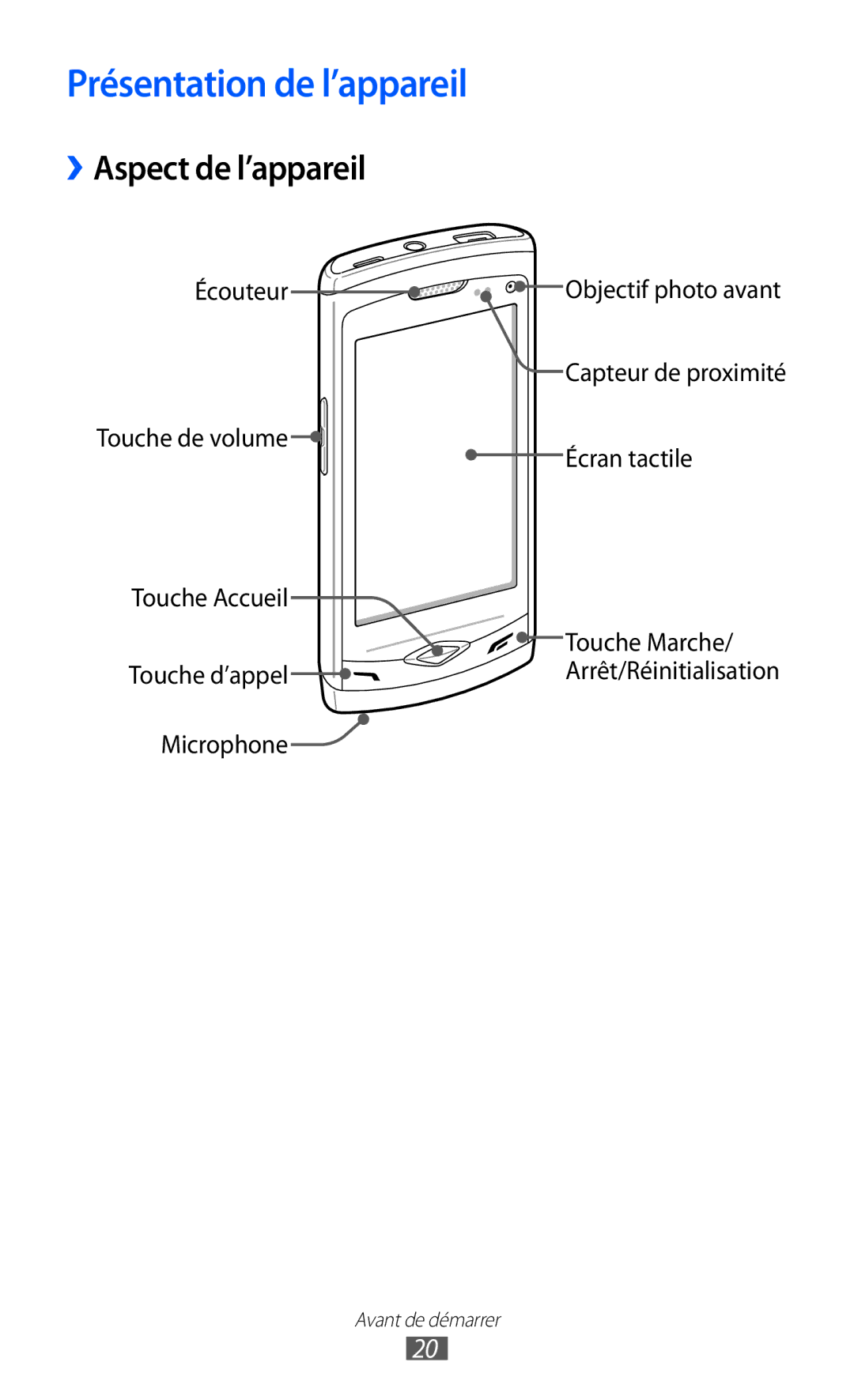 Samsung GT-S8500BAABOG, GT-S8500HKAXEF, GT-S8500HKABOG, GT-S8500BAASFR Présentation de l’appareil, ››Aspect de l’appareil 