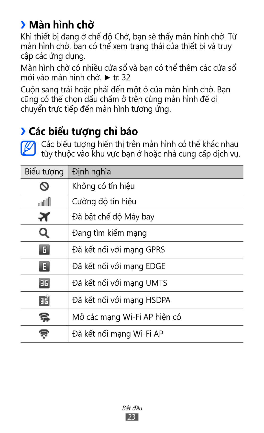 Samsung GT-S8500LRAXEV, GT-S8500HKAXEV, GT-S8500ISAXEV, GT-S8500HKAXXV manual ››Màn hình chờ, ››Các biểu tượng chỉ báo 