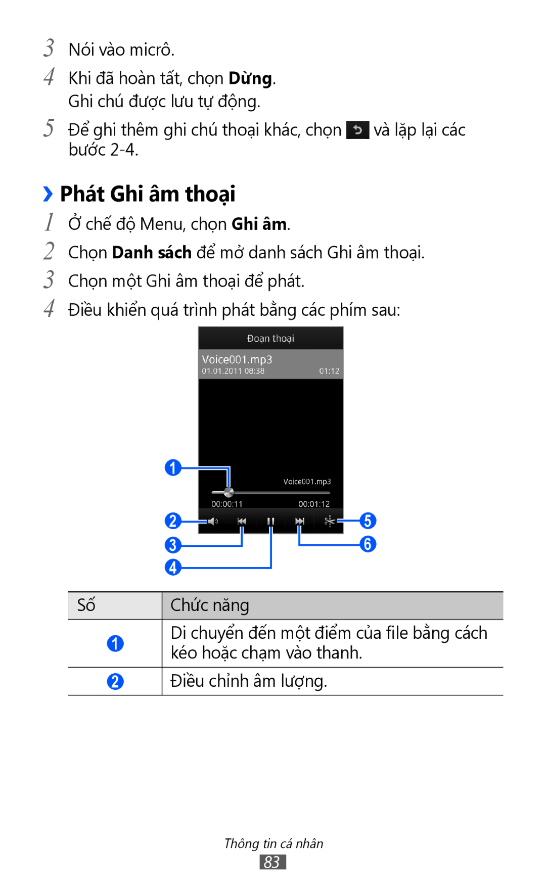 Samsung GT-S8500PDAXEV, GT-S8500HKAXEV, GT-S8500ISAXEV, GT-S8500LRAXEV, GT-S8500HKAXXV manual ››Phát Ghi âm thoại, Chức năng 