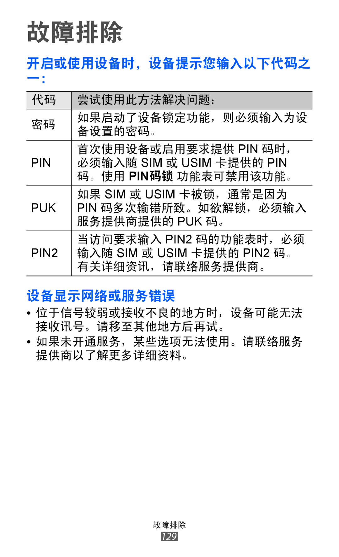 Samsung GT-S8500HKAXXV, GT-S8500HKAXEV, GT-S8500ISAXEV, GT-S8500LRAXEV, GT-S8500BAAXEV, GT-S8500BAAXXV, GT-S8500PDAXEV 故障排除 