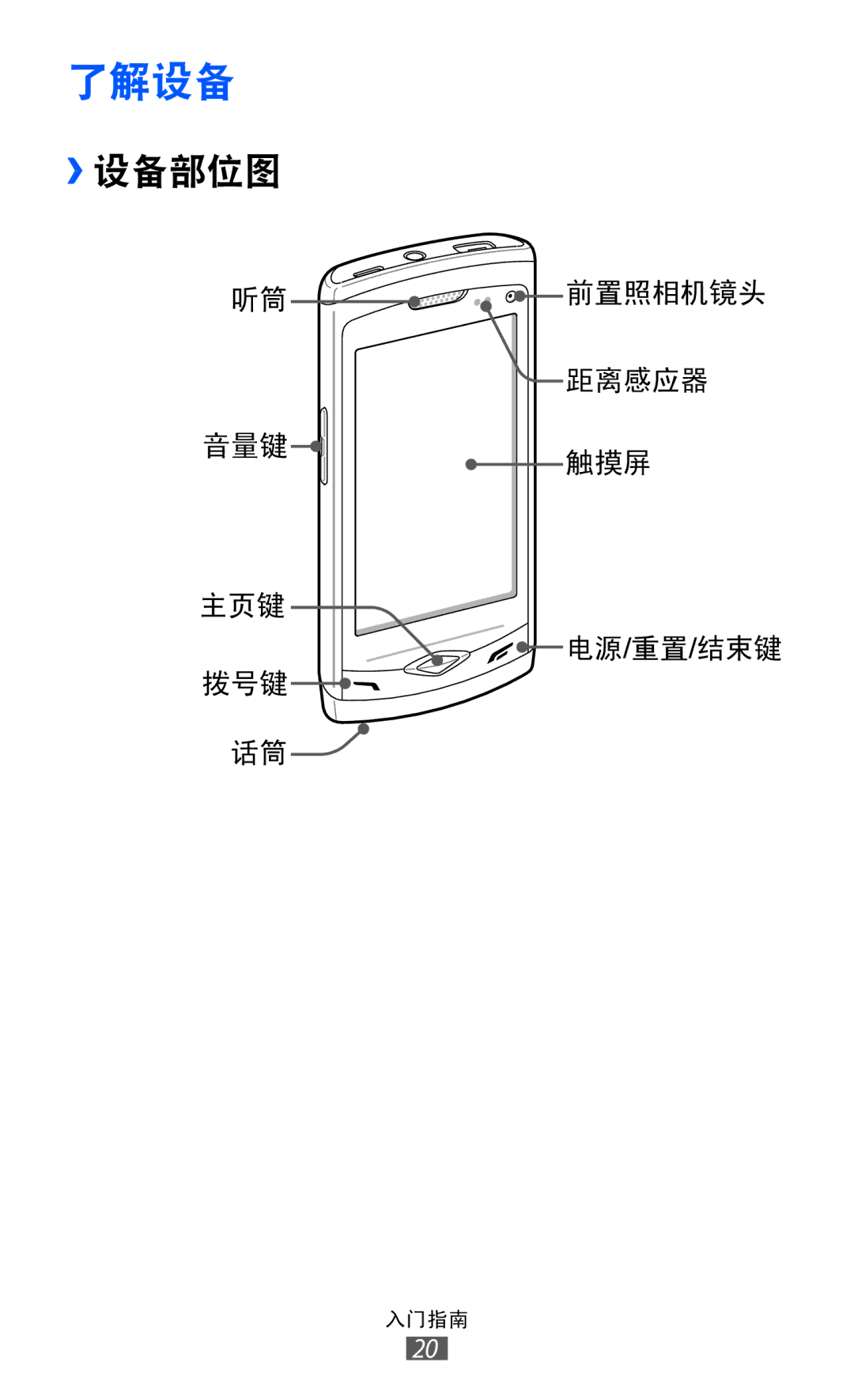 Samsung GT-S8500PDAXEV, GT-S8500HKAXEV, GT-S8500ISAXEV, GT-S8500LRAXEV, GT-S8500HKAXXV, GT-S8500BAAXEV manual 了解设备, ››设备部位图 