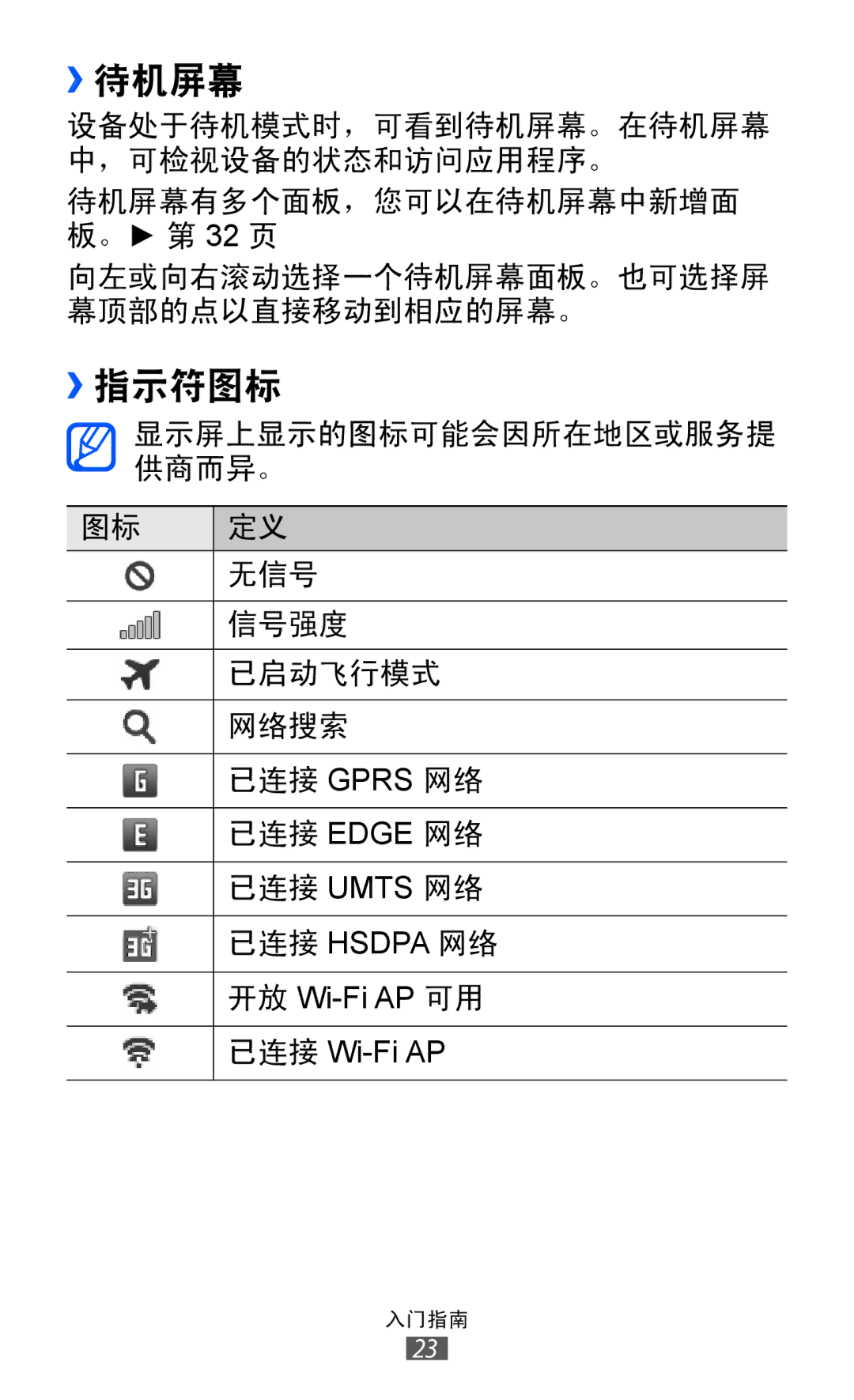 Samsung GT-S8500LRAXEV, GT-S8500HKAXEV, GT-S8500ISAXEV, GT-S8500HKAXXV, GT-S8500BAAXEV, GT-S8500BAAXXV manual ››待机屏幕, ››指示符图标 