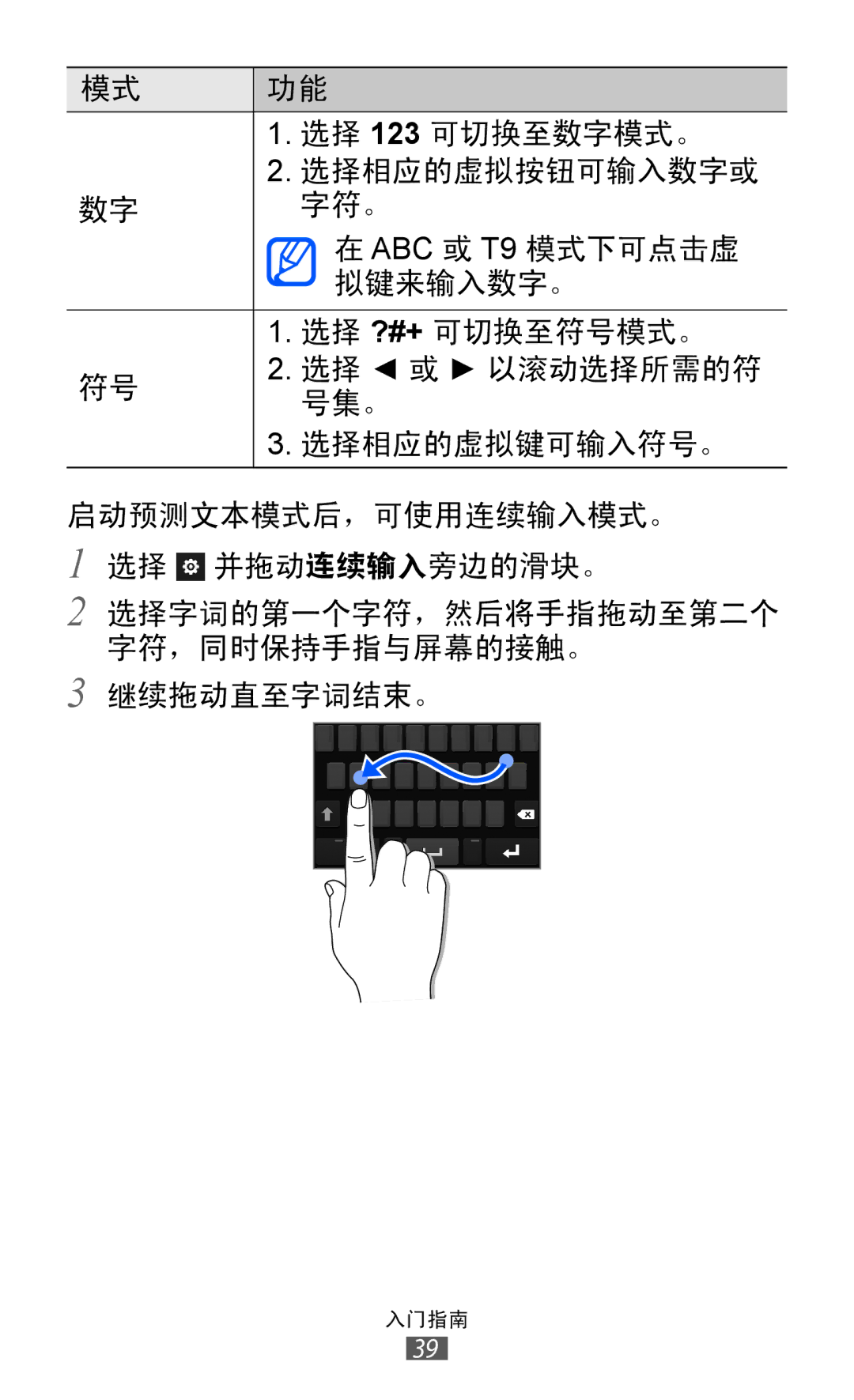 Samsung GT-S8500BAAXEV, GT-S8500HKAXEV, GT-S8500ISAXEV, GT-S8500LRAXEV, GT-S8500HKAXXV, GT-S8500BAAXXV, GT-S8500PDAXEV 入门指南 