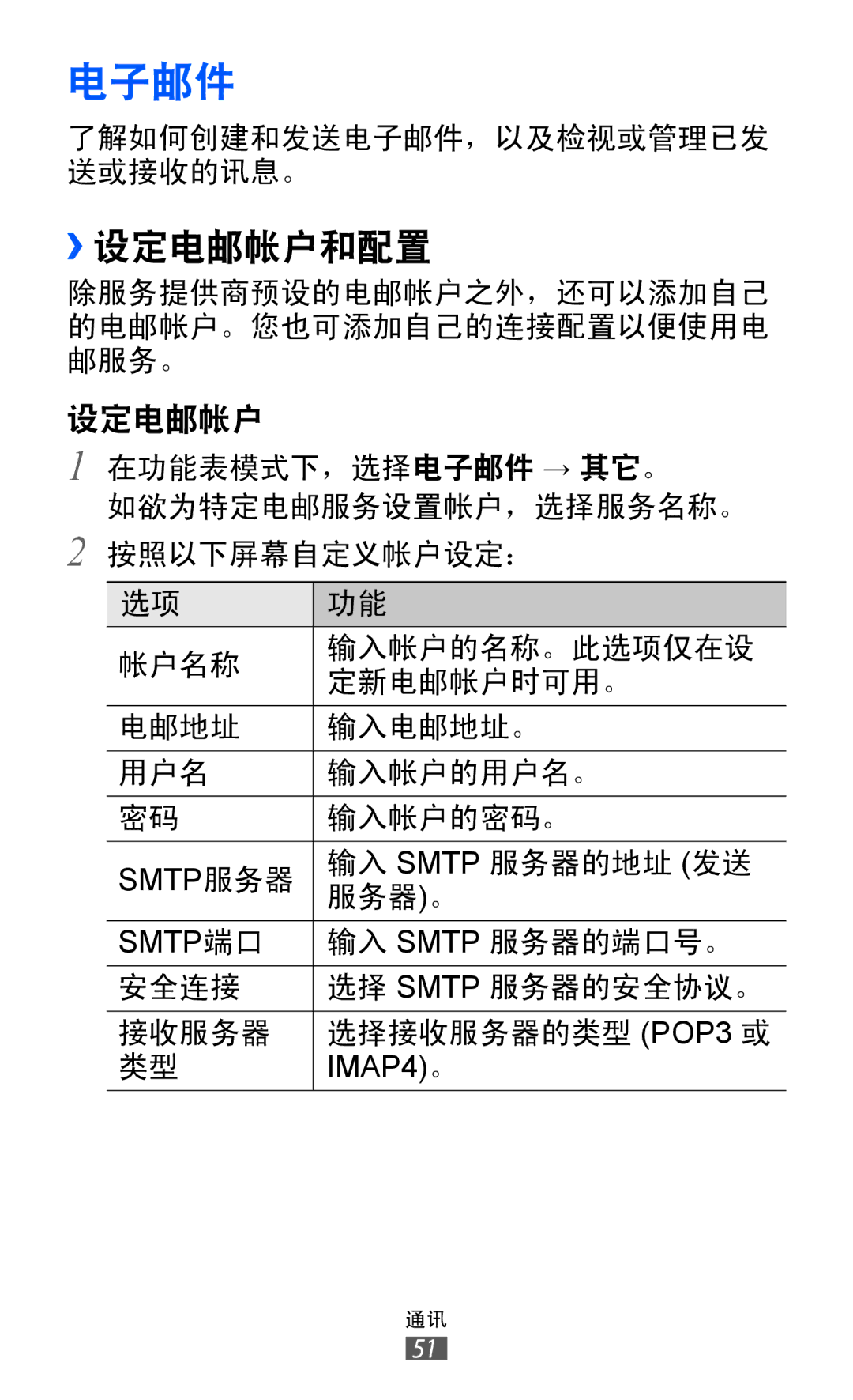 Samsung GT-S8500LRAXEV, GT-S8500HKAXEV, GT-S8500ISAXEV, GT-S8500HKAXXV, GT-S8500BAAXEV, GT-S8500BAAXXV manual 电子邮件, ››设定电邮帐户和配置 