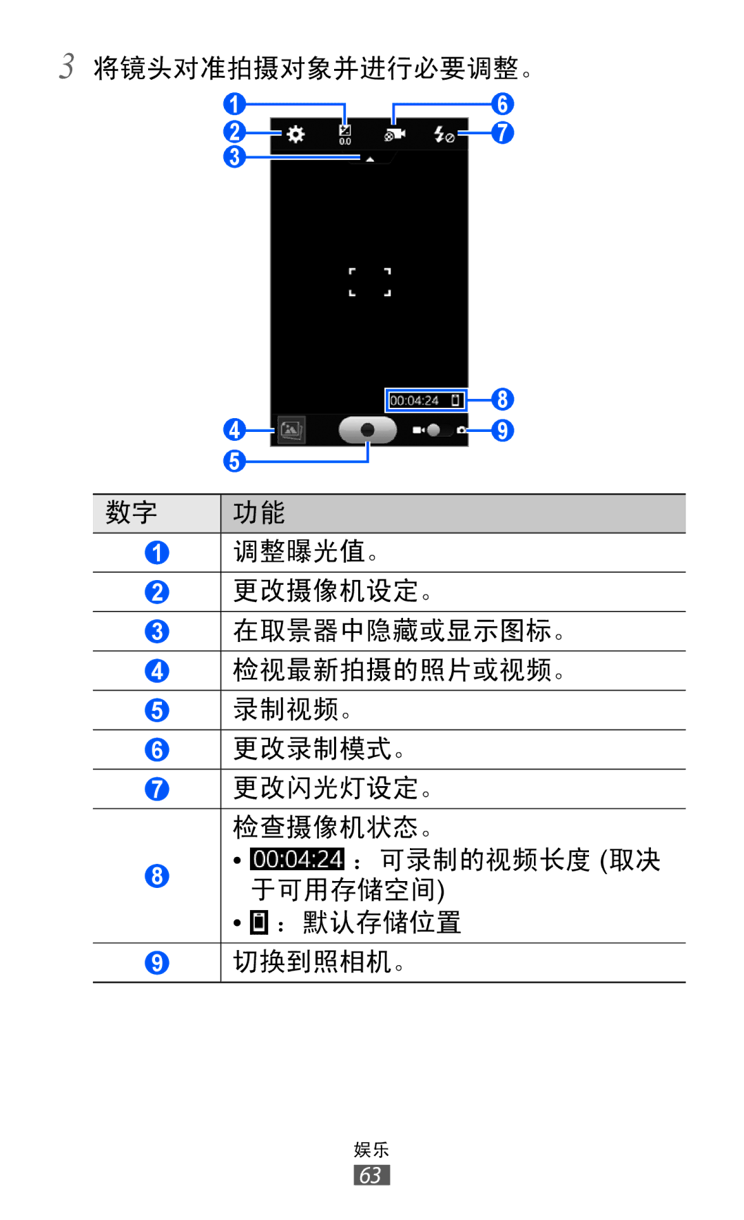 Samsung GT-S8500HKAXEV, GT-S8500ISAXEV, GT-S8500LRAXEV, GT-S8500HKAXXV, GT-S8500BAAXEV, GT-S8500BAAXXV, GT-S8500PDAXEV manual 