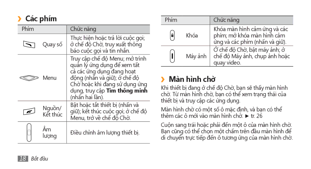 Samsung GT-S8500BAAXXV, GT-S8500HKAXEV, GT-S8500ISAXEV, GT-S8500LRAXEV, GT-S8500HKAXXV manual ››Các phím, ››Màn hì̀nh chờ 