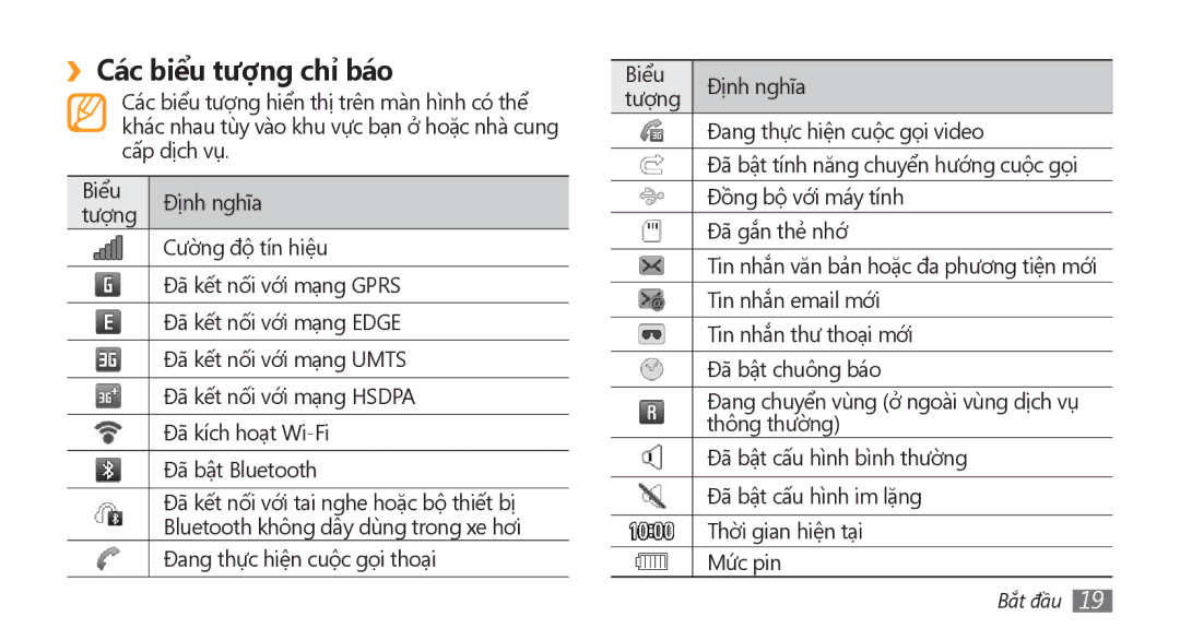 Samsung GT-S8500PDAXEV, GT-S8500HKAXEV, GT-S8500ISAXEV, GT-S8500LRAXEV, GT-S8500HKAXXV manual ››Các biểu tượng chỉ báo 