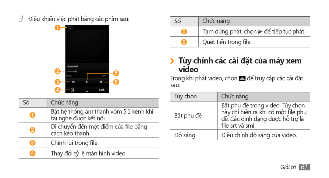 Samsung GT-S8500PDAXEV manual ››Tùy chỉnh các cài đặt của máy xem video, Điều khiển việc phát bằng các phím sau, Bật phụ đề 