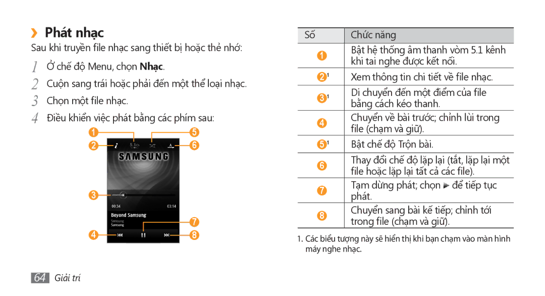 Samsung GT-S8500LRAXEV, GT-S8500HKAXEV manual ››Phát nhạc, Sau khi truyền file nhạc sang thiết bị hoặc thẻ nhớ, 64 Giải trí 