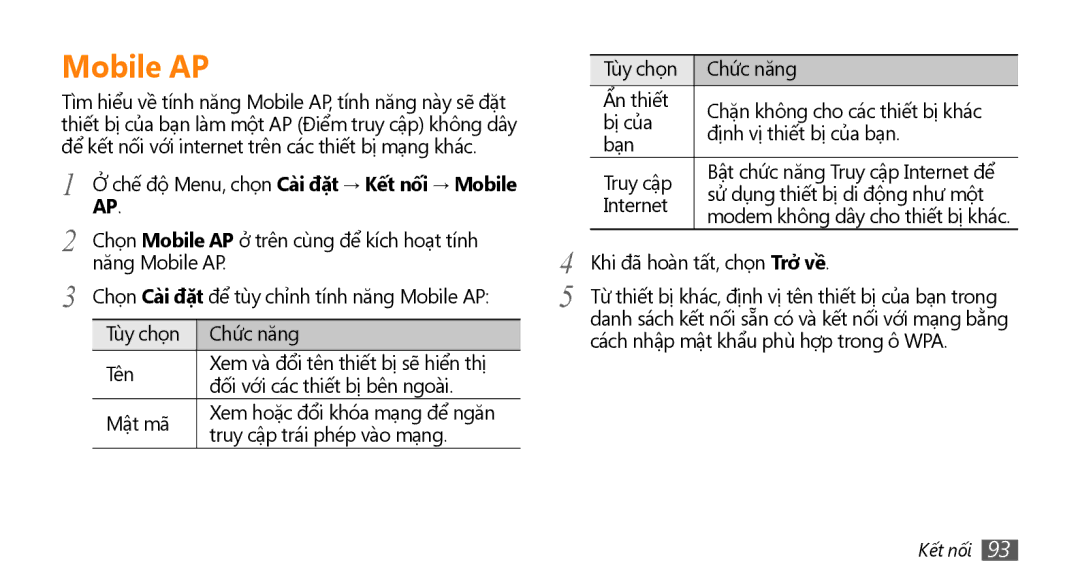 Samsung GT-S8500HKAXXV manual Chọn Mobile AP ở trên cùng để kích hoạt tính, Năng Mobile AP, Truy cập trái phép vào mạng 