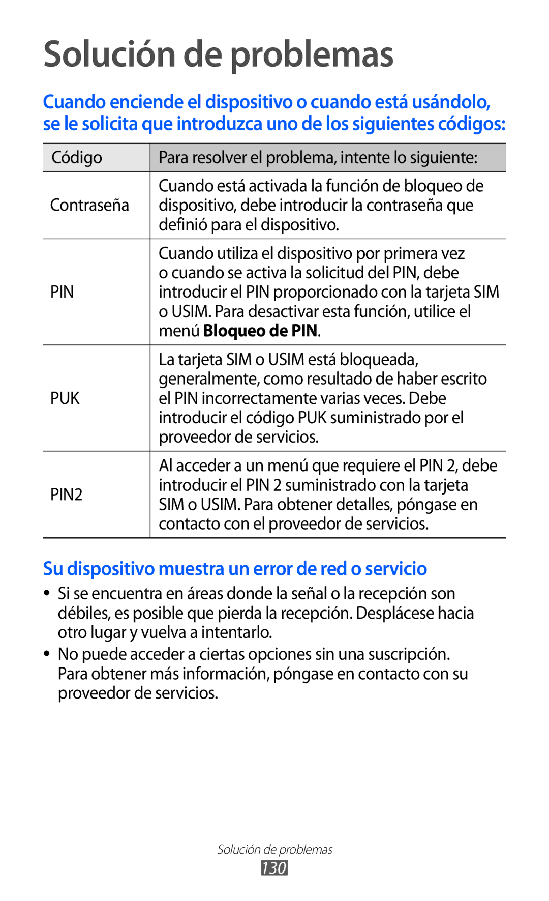 Samsung GT-S8500LRAXEC, GT-S8500PDAFOP, GT-S8500BAAYOG, GT-S8500BAATEE manual Solución de problemas, Menú Bloqueo de PIN, 130 