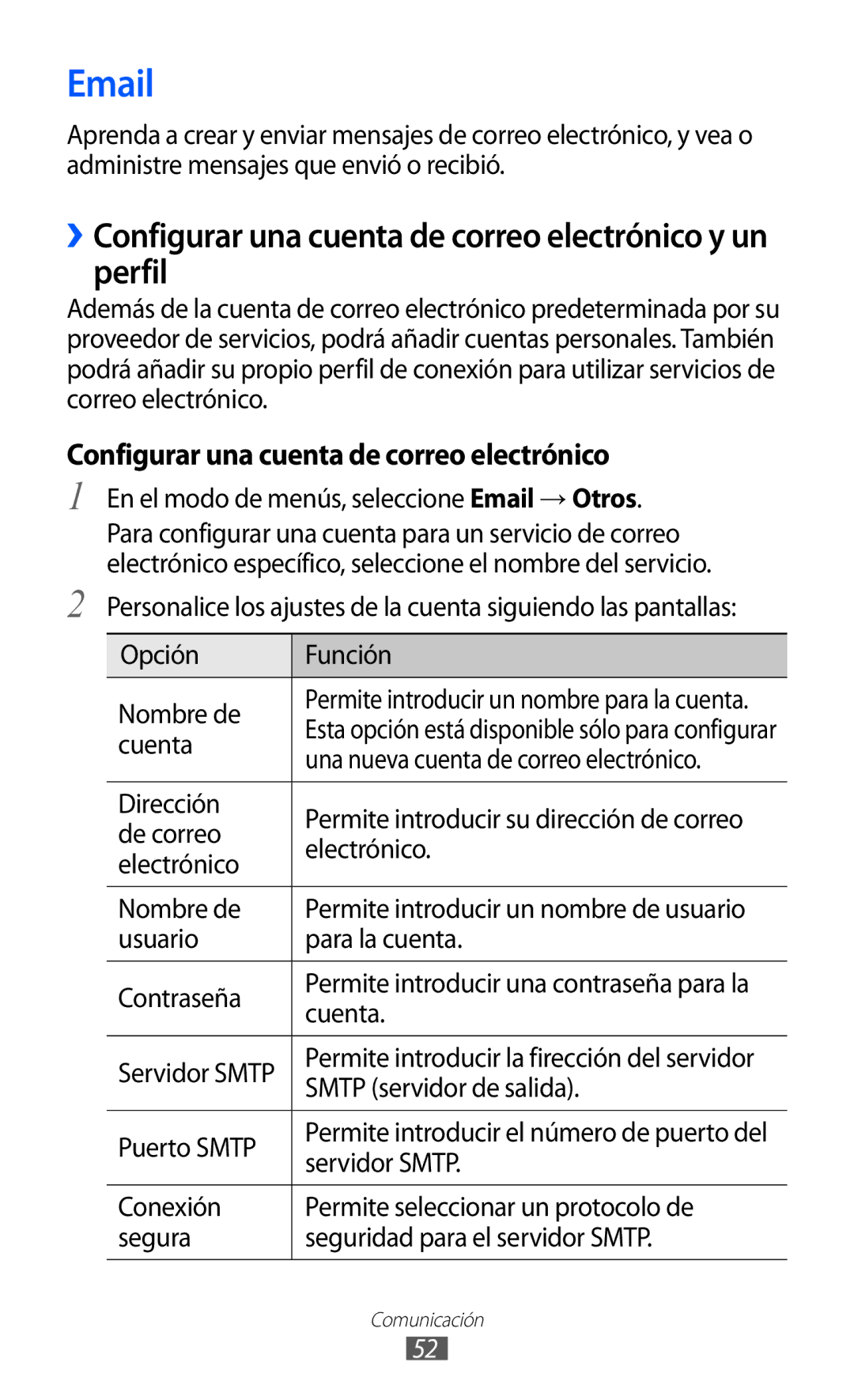 Samsung GT-S8500BAABIT, GT-S8500PDAFOP, GT-S8500BAAYOG manual ››Configurar una cuenta de correo electrónico y un perfil 