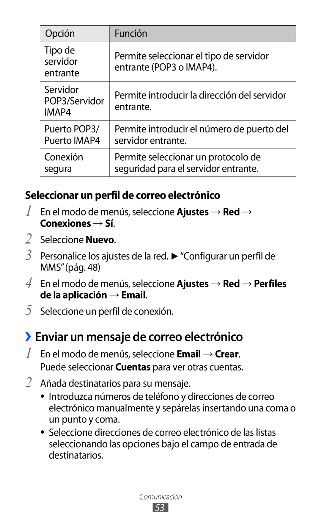 Samsung GT-S8500HKAXEC ››Enviar un mensaje de correo electrónico, Seleccionar un perfil de correo electrónico, Entrante 