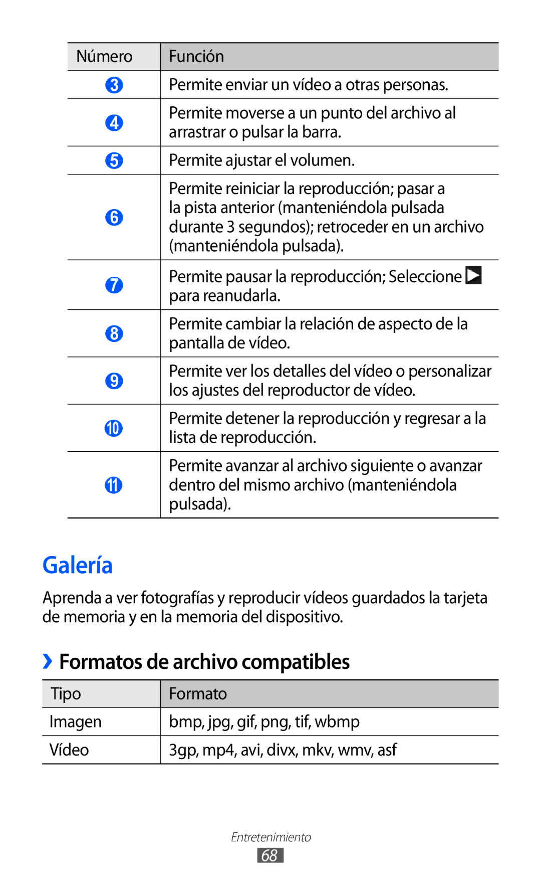 Samsung GT-S8500HKAYOG, GT-S8500PDAFOP, GT-S8500BAAYOG Galería, ››Formatos de archivo compatibles, Lista de reproducción 