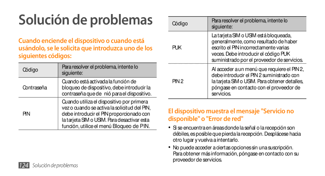 Samsung GT-S8530BAAXEC manual Solución de problemas, Código Para resolver el problema, intente lo Siguiente, Servicios 