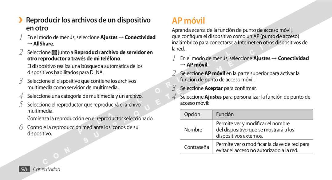 Samsung GT-S8530BAAYOG, GT-S8530BAAAMN ››Reproducir los archivos de un dispositivo en otro, → AllShare, → AP móvil 