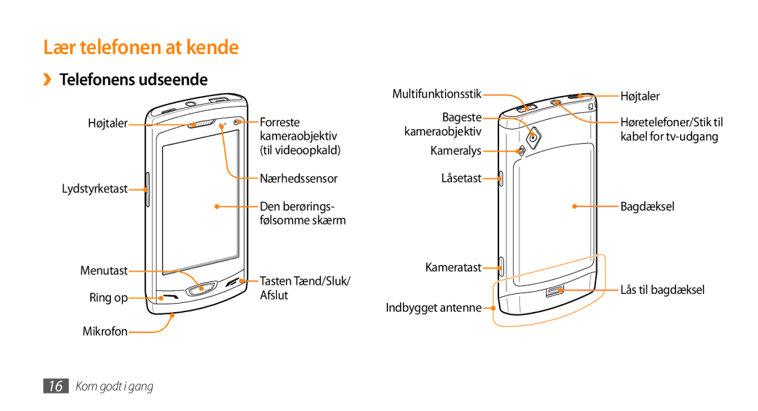 Samsung GT-S8530BAANEE, GT-S8530HKANEE, GT-S8530ISANEE, GT-S8530LIANEE manual Lær telefonen at kende, ››Telefonens udseende 