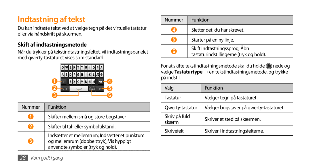 Samsung GT-S8530BAANEE, GT-S8530HKANEE, GT-S8530ISANEE, GT-S8530LIANEE Indtastning af tekst, Skift af indtastningsmetode 