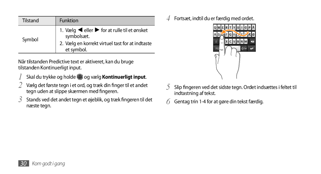 Samsung GT-S8530ISANEE, GT-S8530BAANEE, GT-S8530HKANEE, GT-S8530LIANEE manual Tilstand Funktion, Symbol Symbolsæt, Et symbol 