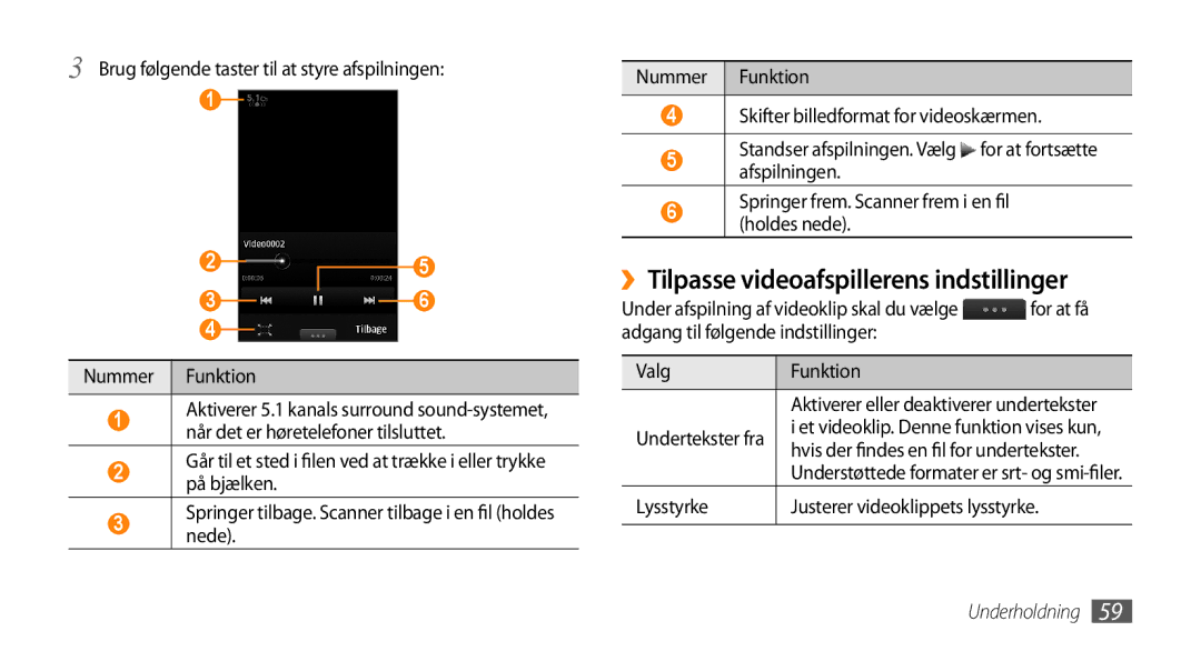 Samsung GT-S8530LIANEE manual ››Tilpasse videoafspillerens indstillinger, Brug følgende taster til at styre afspilningen 