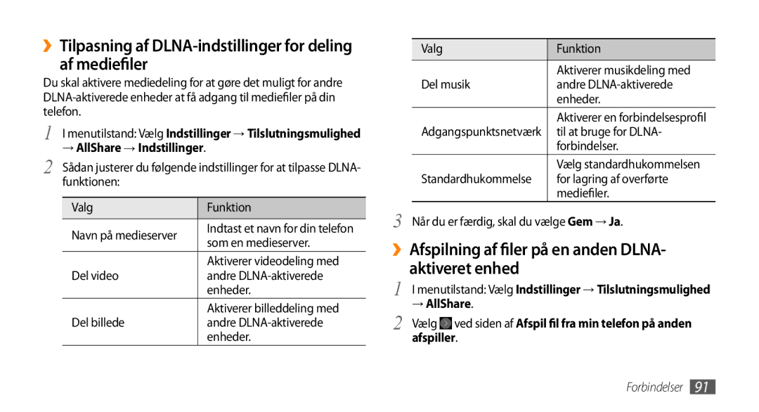 Samsung GT-S8530LIANEE, GT-S8530BAANEE, GT-S8530HKANEE manual ››Tilpasning af DLNA-indstillinger for deling af mediefiler 