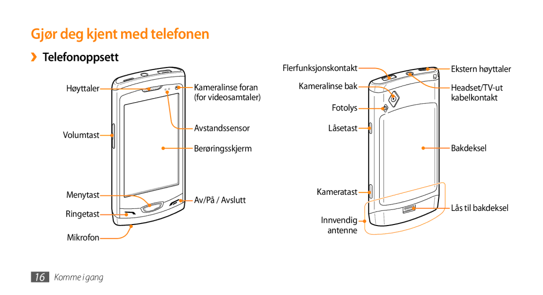 Samsung GT-S8530BAANEE, GT-S8530HKANEE, GT-S8530ISANEE, GT-S8530LIANEE manual Gjør deg kjent med telefonen, ››Telefonoppsett 