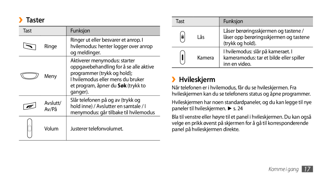 Samsung GT-S8530HKANEE, GT-S8530BAANEE, GT-S8530ISANEE, GT-S8530LIANEE manual ››Taster, ››Hvileskjerm 