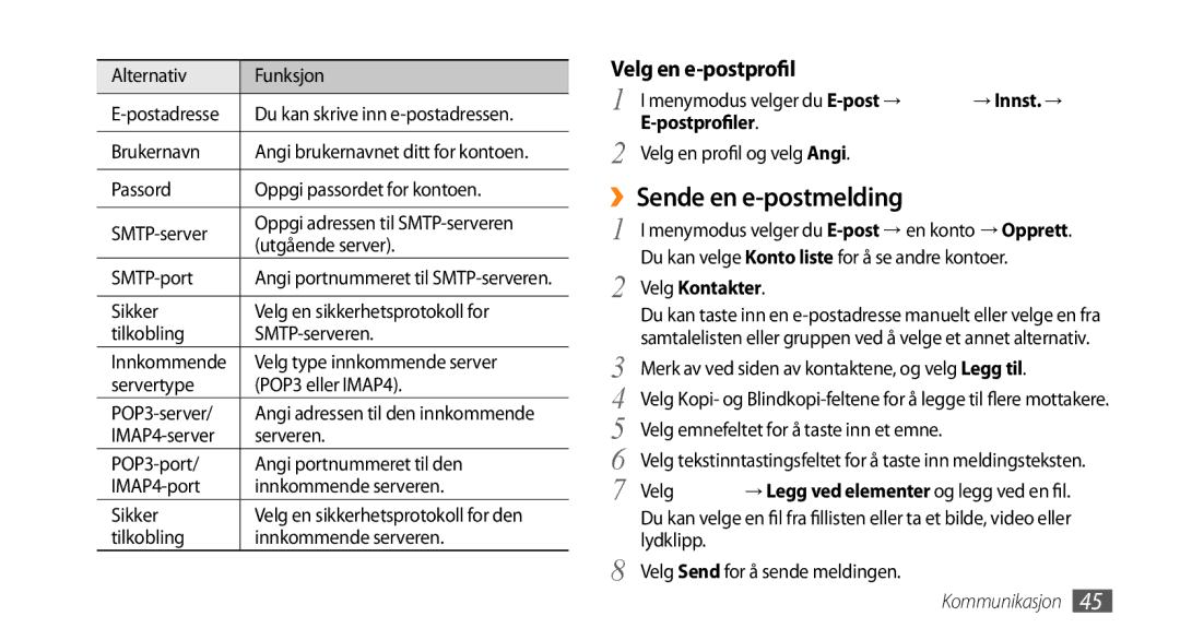 Samsung GT-S8530HKANEE, GT-S8530BAANEE, GT-S8530ISANEE manual ››Sende en e-postmelding, Velg en e-postprofil, Postprofiler 