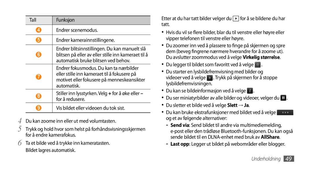 Samsung GT-S8530HKANEE, GT-S8530BAANEE, GT-S8530ISANEE Tall Funksjon Endrer scenemodus Endrer kamerainnstillingene, Tatt 