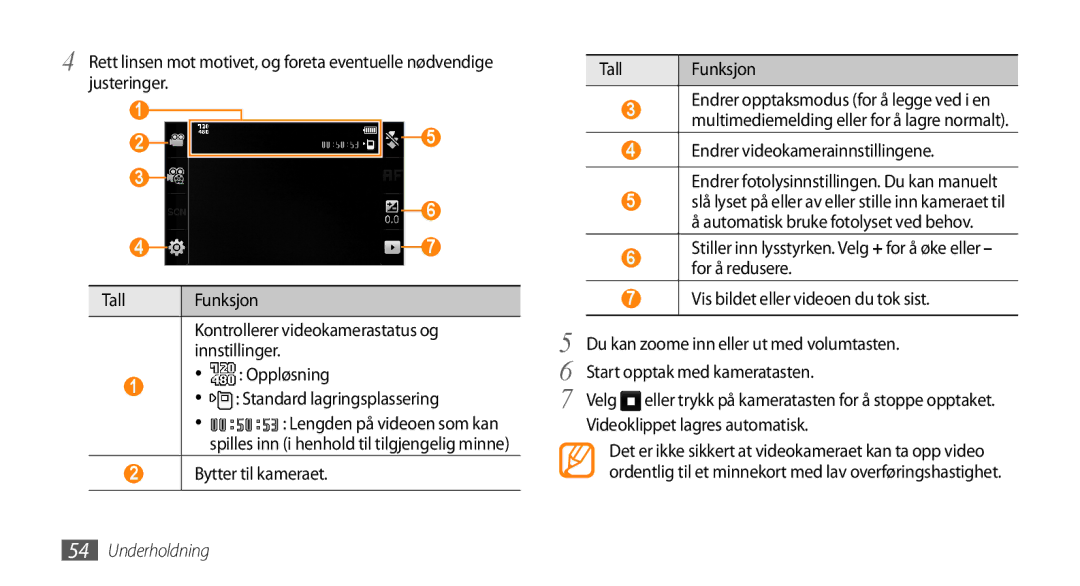 Samsung GT-S8530ISANEE, GT-S8530BAANEE manual Oppløsning Standard lagringsplassering, Bytter til kameraet Tall Funksjon 