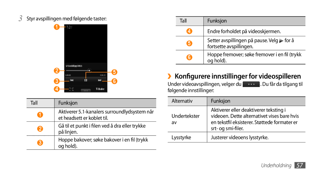 Samsung GT-S8530HKANEE ››Konfigurere innstillinger for videospilleren, Styr avspillingen med følgende taster Tall Funksjon 