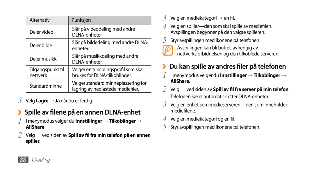 Samsung GT-S8530BAANEE På en annen DLNA-enhet, ››Du kan spille av andres filer på telefonen, ››Spille av filene, AllShare 