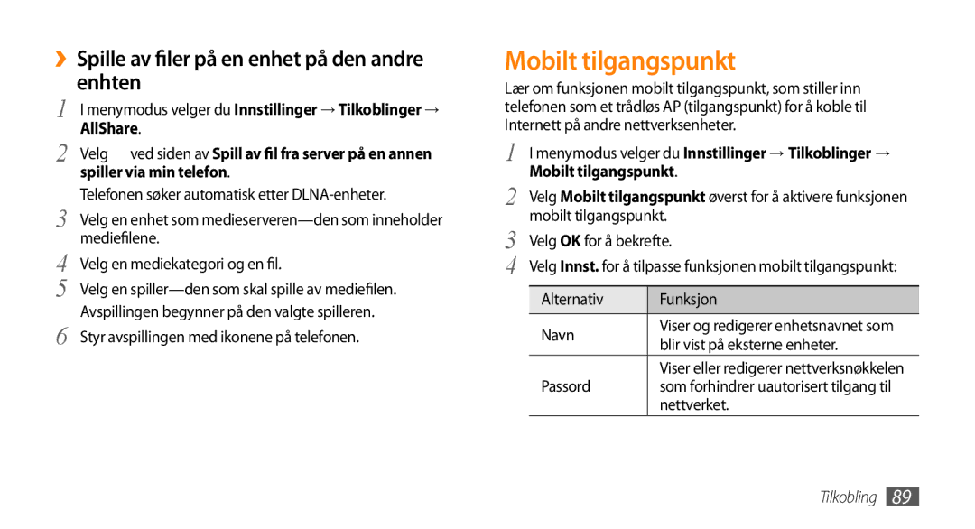 Samsung GT-S8530HKANEE, GT-S8530BAANEE Mobilt tilgangspunkt, ››Spille av filer på en enhet på den andre enhten, Nettverket 